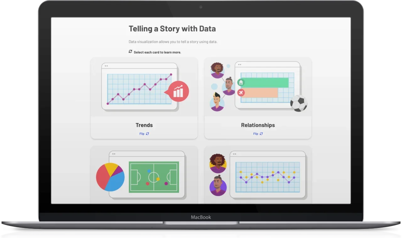 Macbook showing Data Science screenshot